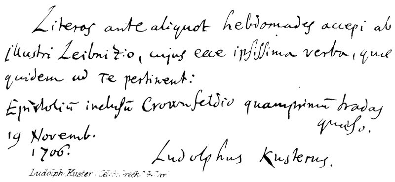 Ludolph Kuster von English School