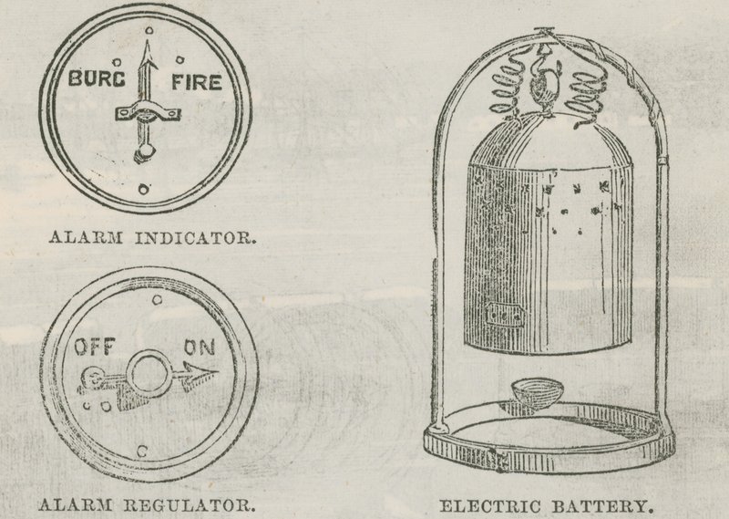 Modell eines Einbruchs- und Feueralarms von English School