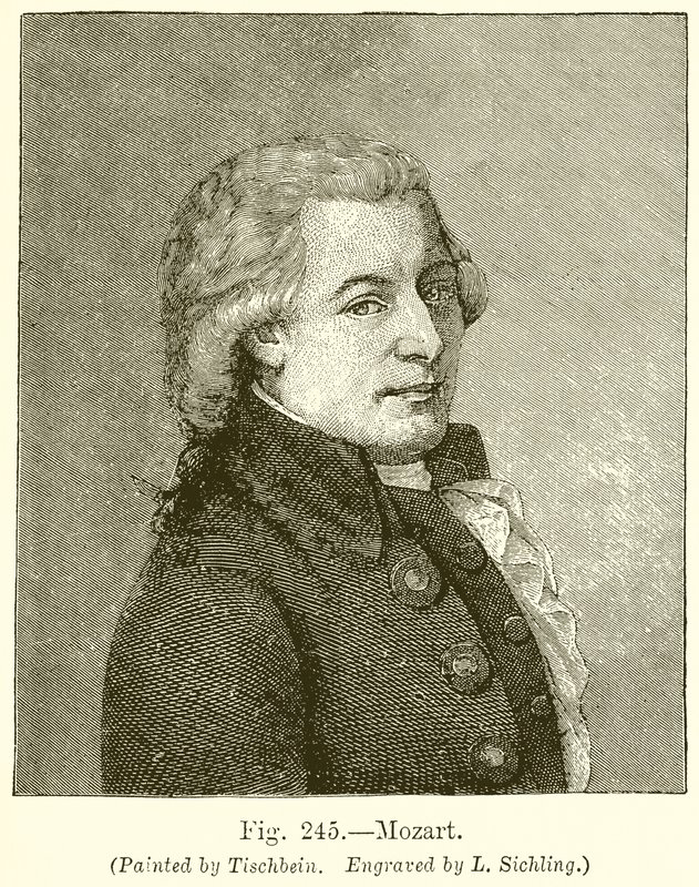 Mozart von English School