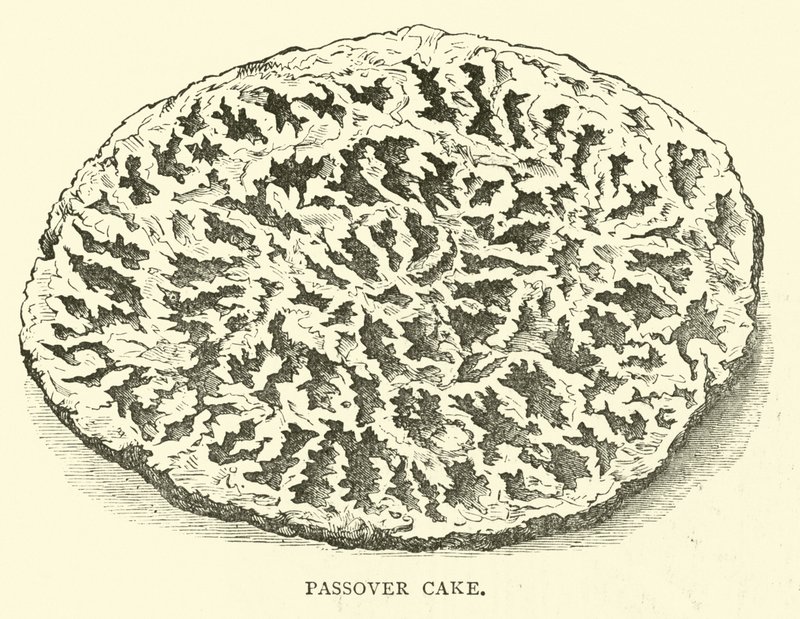 Passahbrot von English School