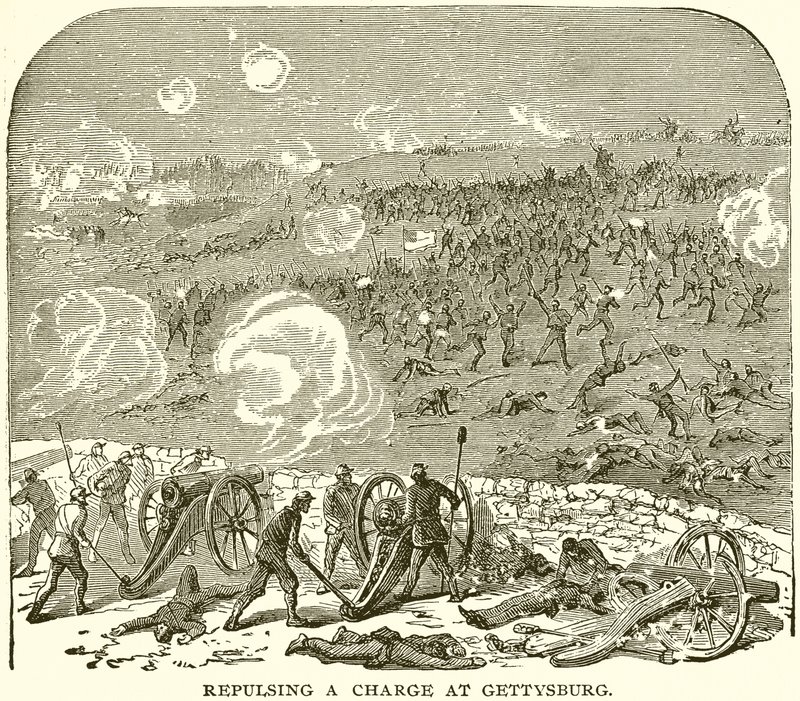 Abwehr eines Angriffs bei Gettysburg von English School