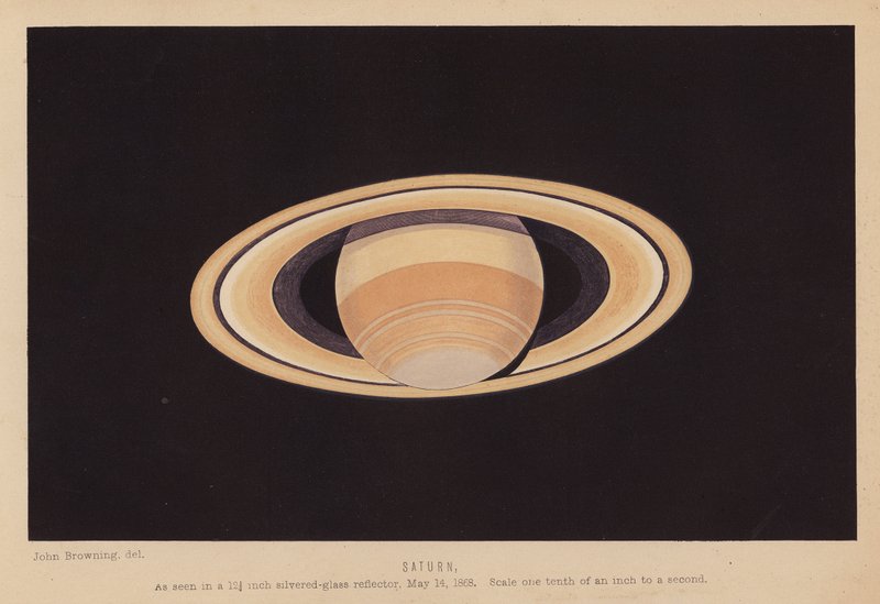 Saturn von English School