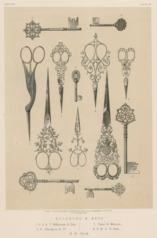 Scheren und Schlüssel von English School