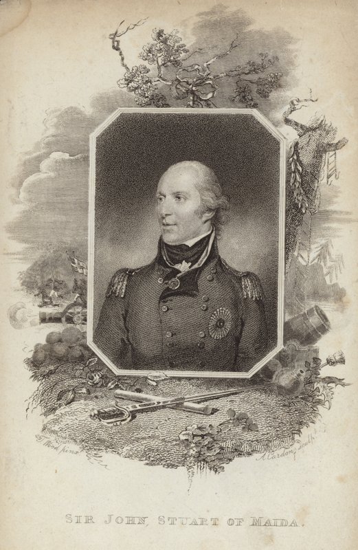 Sir John Stuart von English School