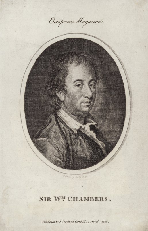 Sir William Chambers von English School