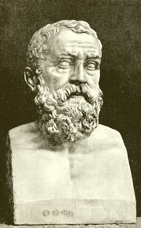 Solon von English School