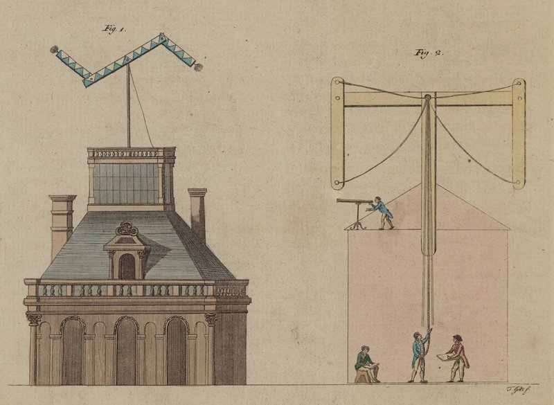 Telegraph im Louvre, Paris von English School