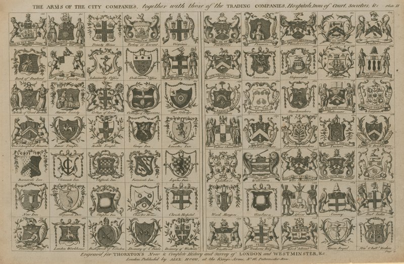 Die Wappen der Stadtgesellschaften von English School