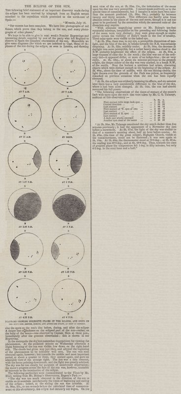 Die Sonnenfinsternis (Stich) von English School