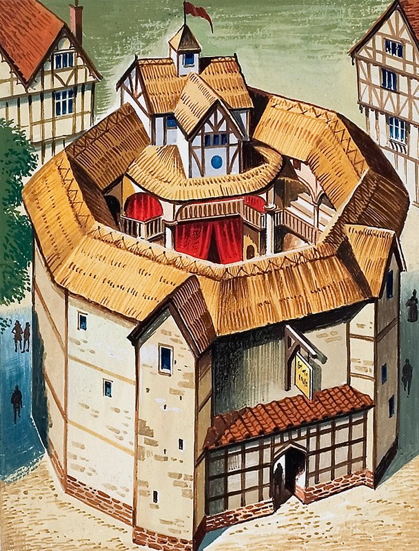 Das Globe Theatre von English School