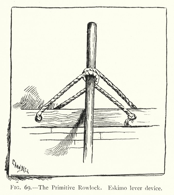 Der primitive Riemenhalter, Eskimo-Hebelvorrichtung von English School