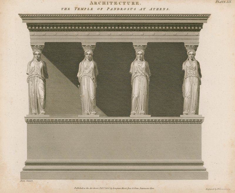 Der Tempel der Pandrosus in Athen von English School