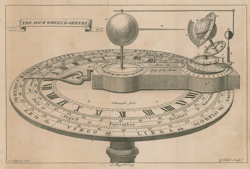 Das vier Räder Orrery von English School