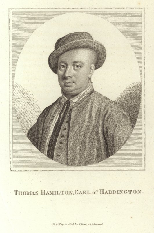 Thomas Hamilton von English School