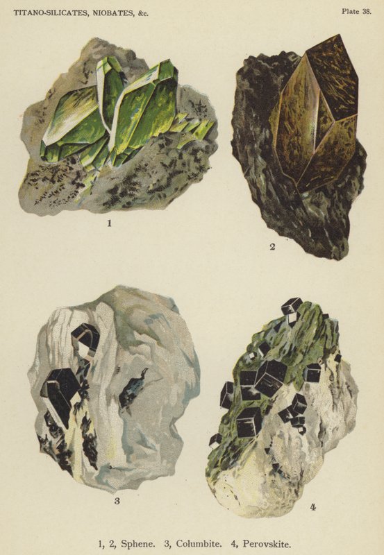 Titanosilikate, Niobate, Sphen, Columbit, Perowskit von English School