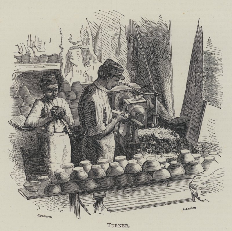 Turner von English School