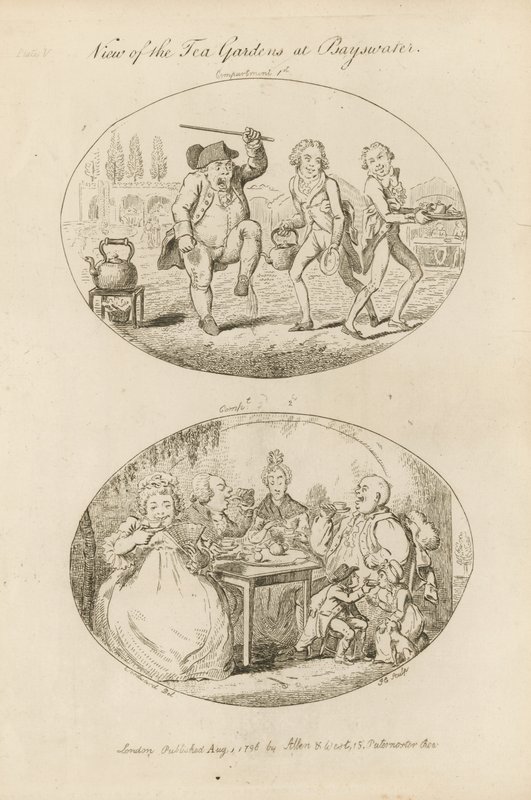 Ansicht der Teegärten in Bayswater von English School