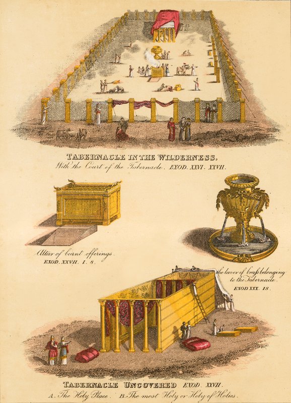 Ansichten des Tabernakels von English School
