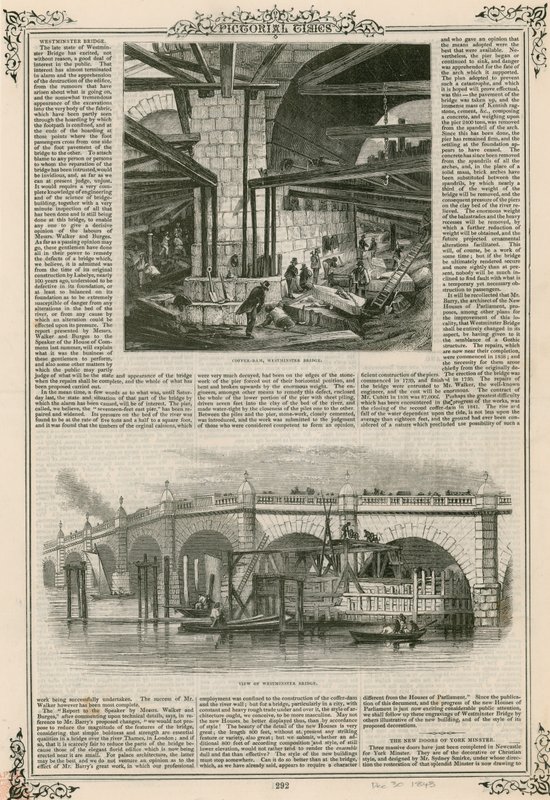 Westminster-Brücke von English School