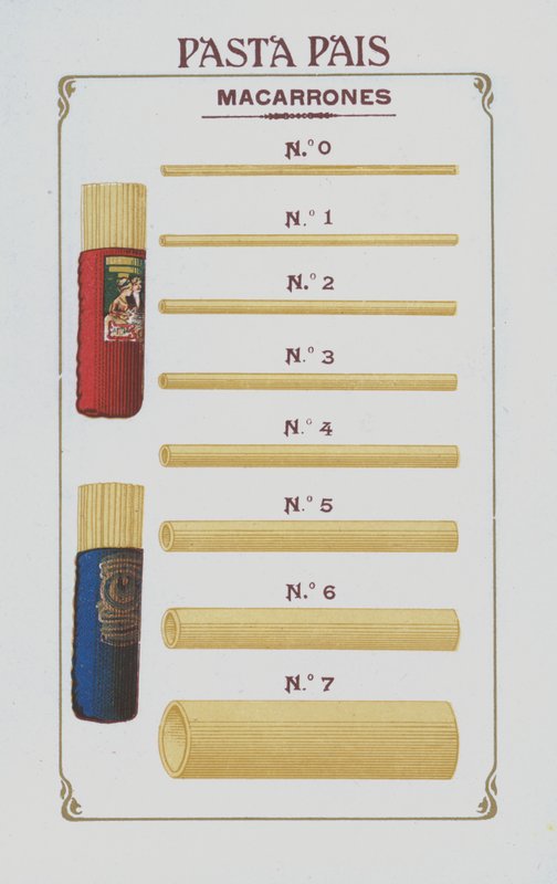Pasta von European School
