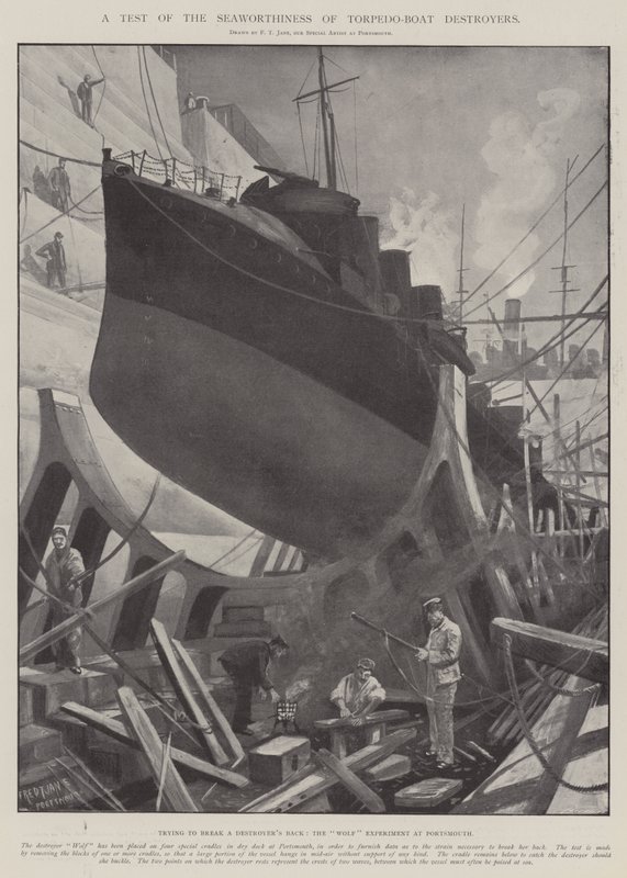 Ein Test der Seetüchtigkeit von Torpedoboot-Zerstörern von Fred T. Jane