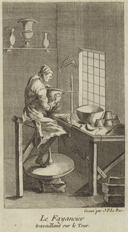 Ein Töpfer bei der Arbeit am Rad von French School