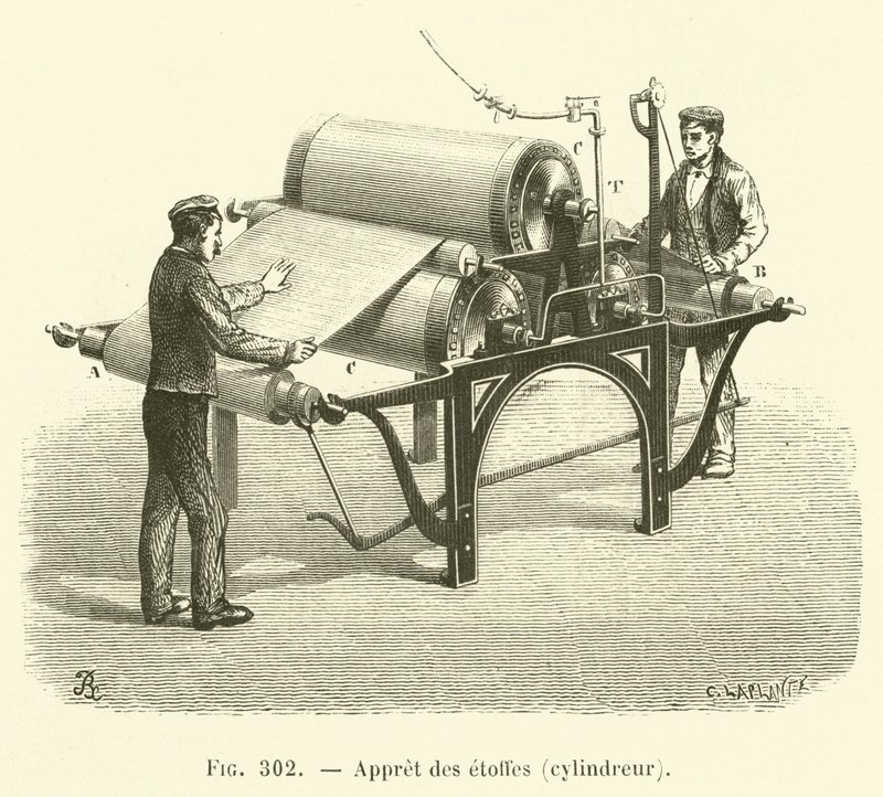 Vorbereitung der Stoffe, Zylinder von French School