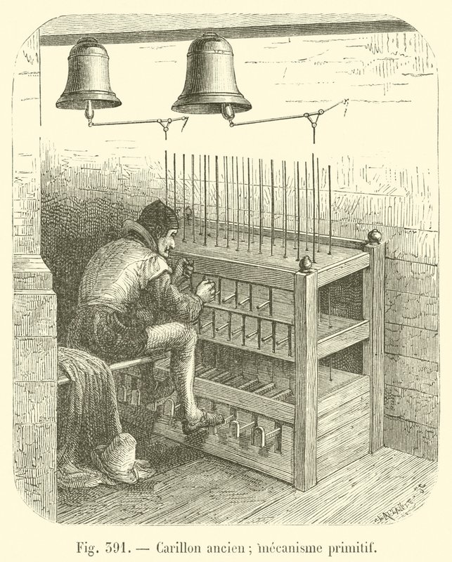 Altes Glockenspiel; primitiver Mechanismus von French School