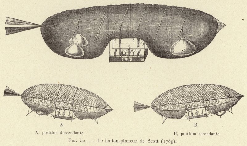 Der Gleitballon von Scott (1789) (Stich) von French School