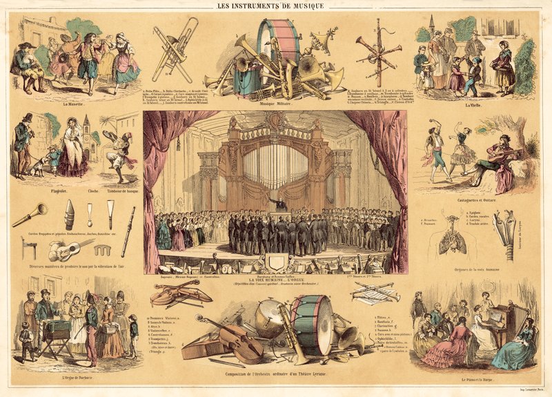 Musikinstrumente von French School