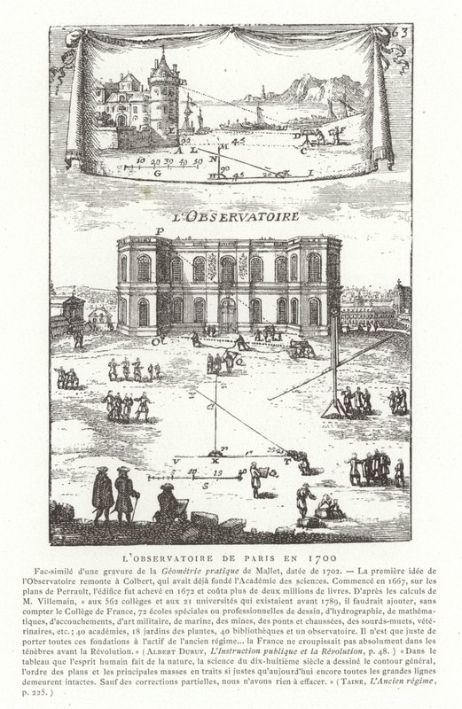 Pariser Observatorium im Jahr 1700 von French School