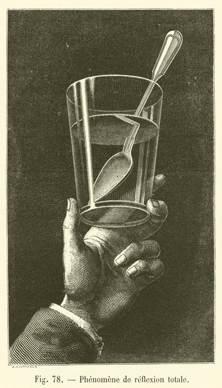 Phänomen der Totalreflexion von French School