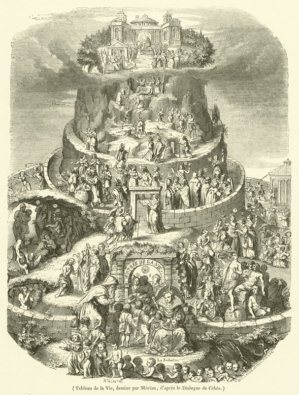 Tafel des Lebens von French School