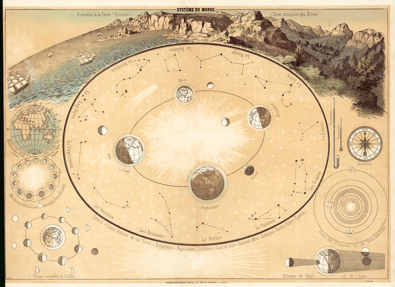 Universum von French School