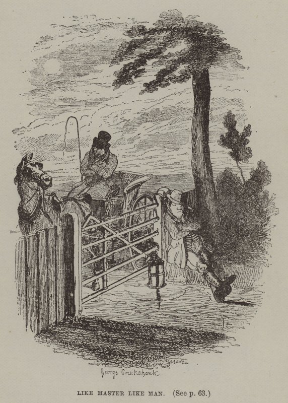 Wie der Herr, so der Knecht von George (after) Cruikshank