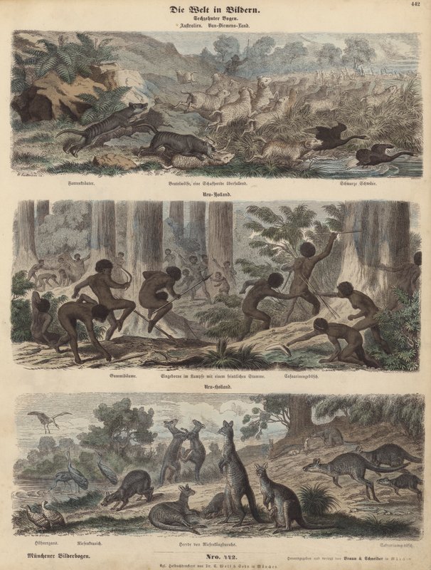 Australien von German School