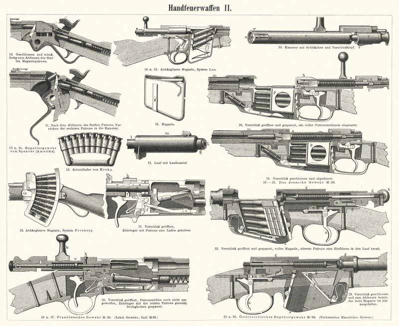Schusswaffen: Handfeuerwaffen (Stich) von German School