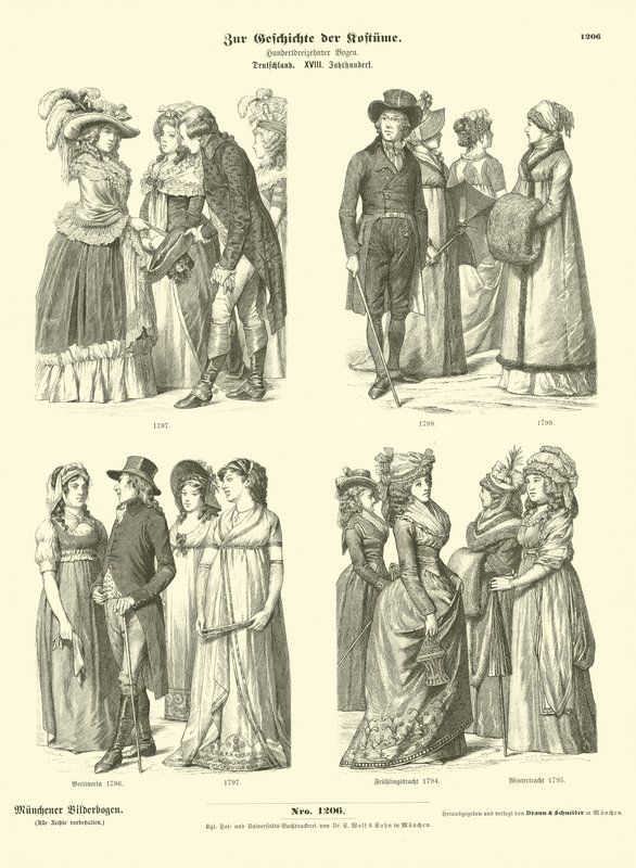 Deutsche Kostüme, spätes 18. Jahrhundert von German School