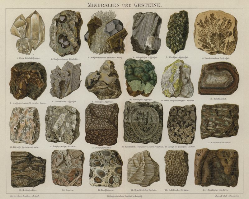 Mineralien und Gesteine von German School