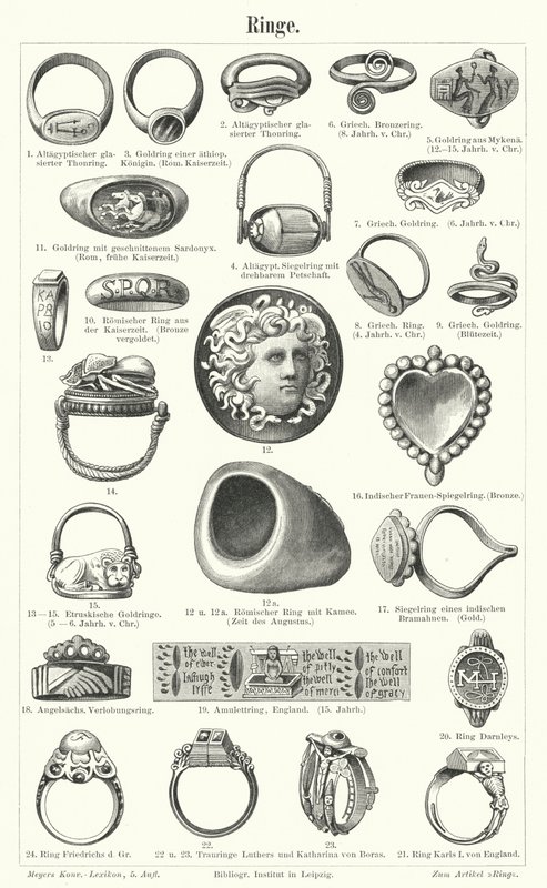 Ringe von German School