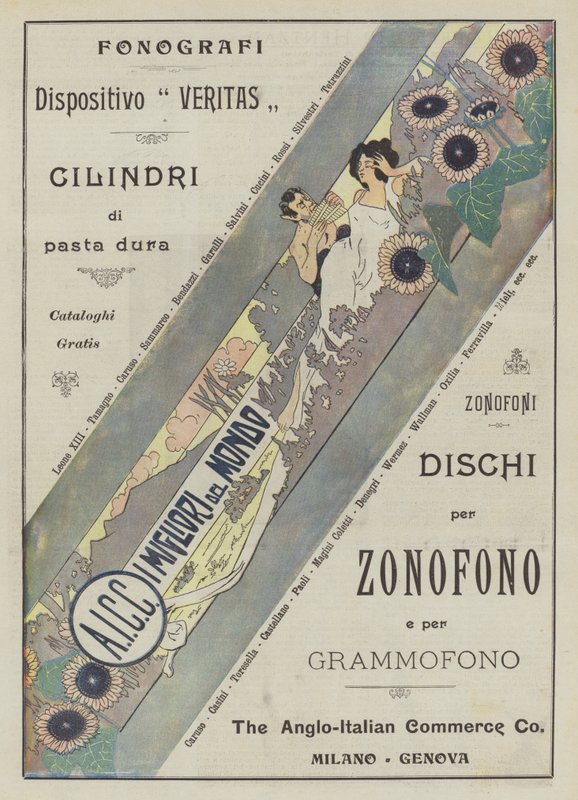 Die Anglo-Italienische Handelsgesellschaft von Italian School