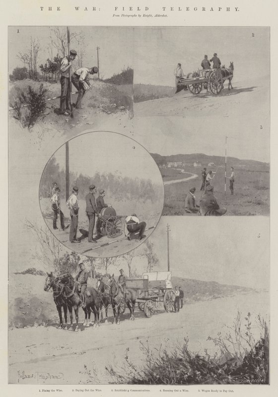 Der Krieg, Feldtelegraphie von Joseph Holland Tringham