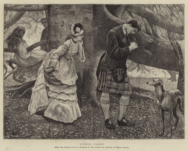 Verknüpfte Namen von Robert Walker Macbeth