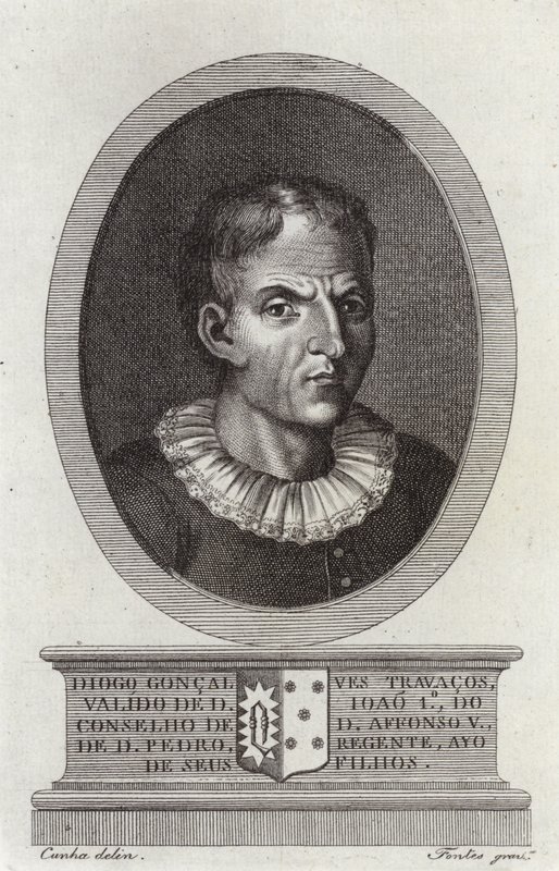 Diego Gonzalez von Spanish School