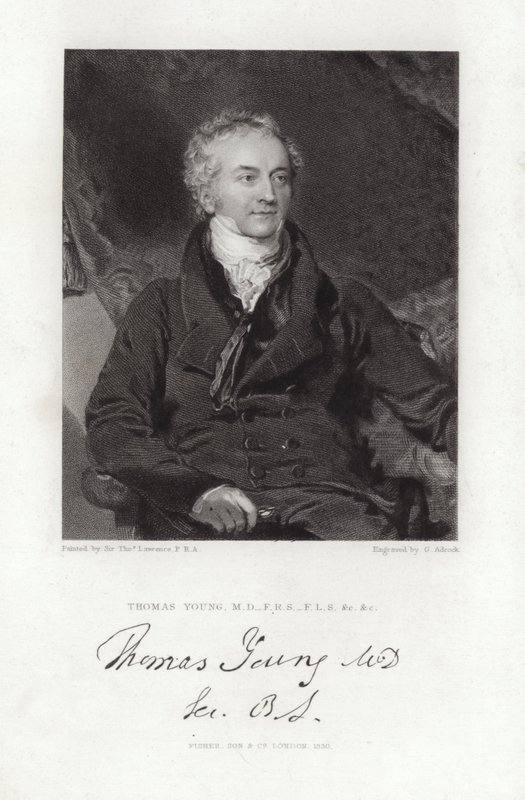 Thomas Young von Thomas Lawrence