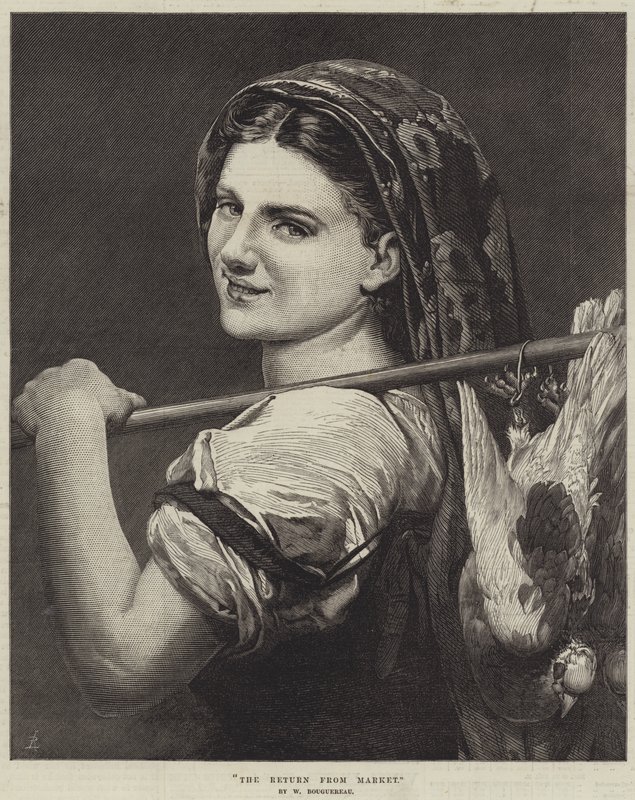 Die Rückkehr vom Markt von William Adolphe Bouguereau