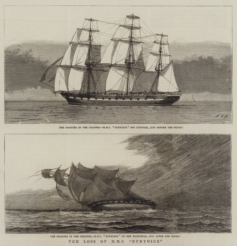 Der Verlust der HMS Eurydice von William Edward Atkins
