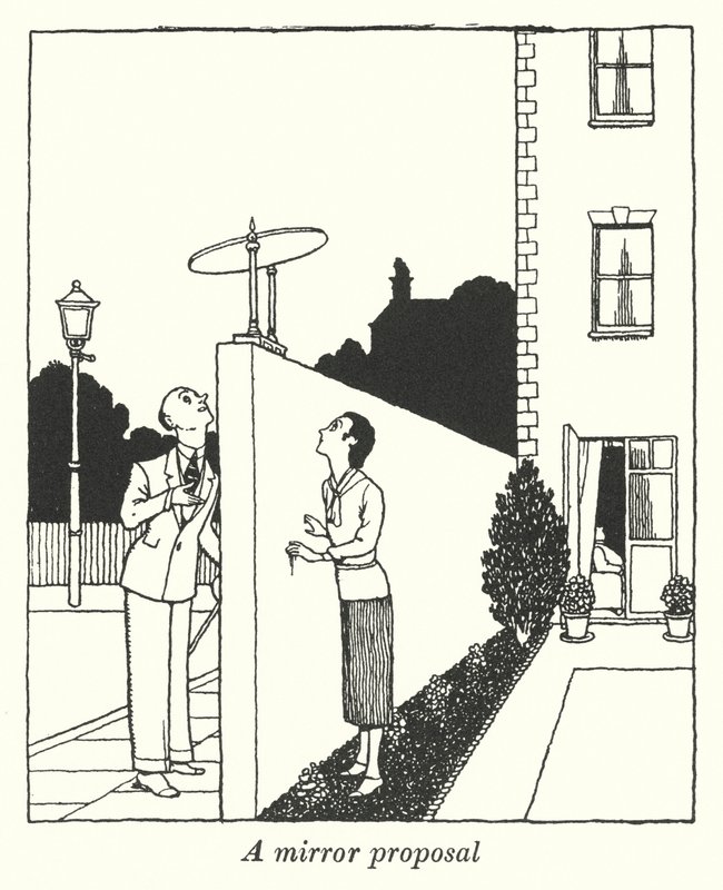Ein Spiegelvorschlag von William Heath Robinson