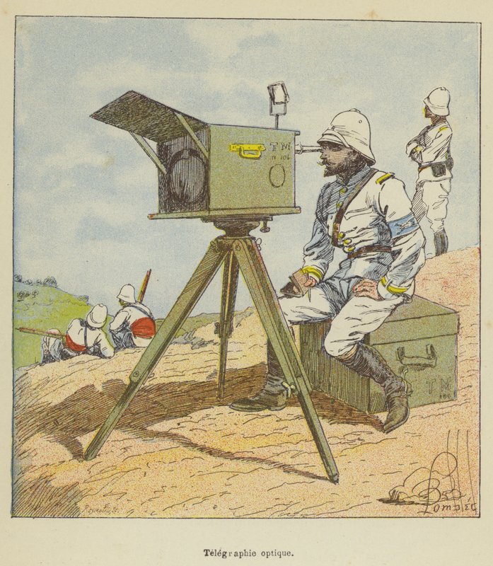 Optische Telegrafie von after Louis Charles Bombled